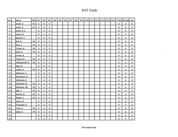 2023 Players